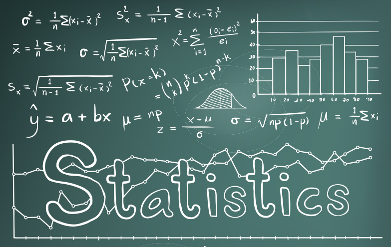 Se upp för vilseledande statistik