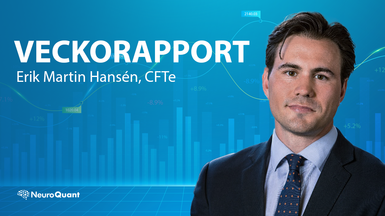 Veckorapport: Köpsignal i Nasdaq och Bitcoin