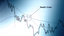 Death cross i S&P 500: Vad säger historiken egentligen?