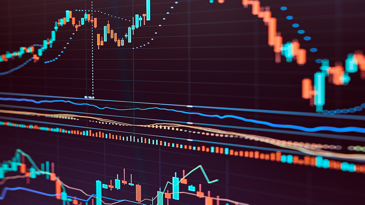 S&P 500 under MA12 – en signal som ofta varit bättre än experterna
